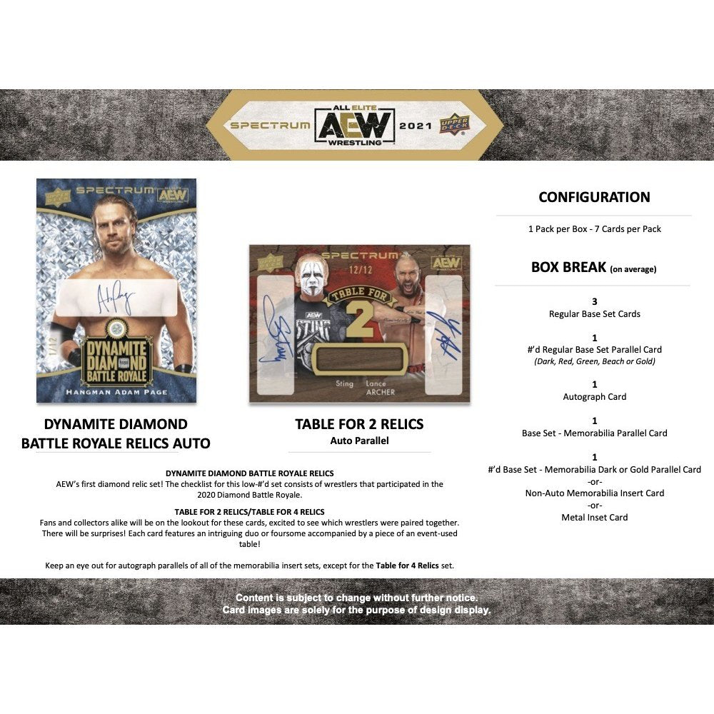 Upper Deck All Elite Wrestling (AEW) 2021 online Spectrum Hobby Box Factory Sealed